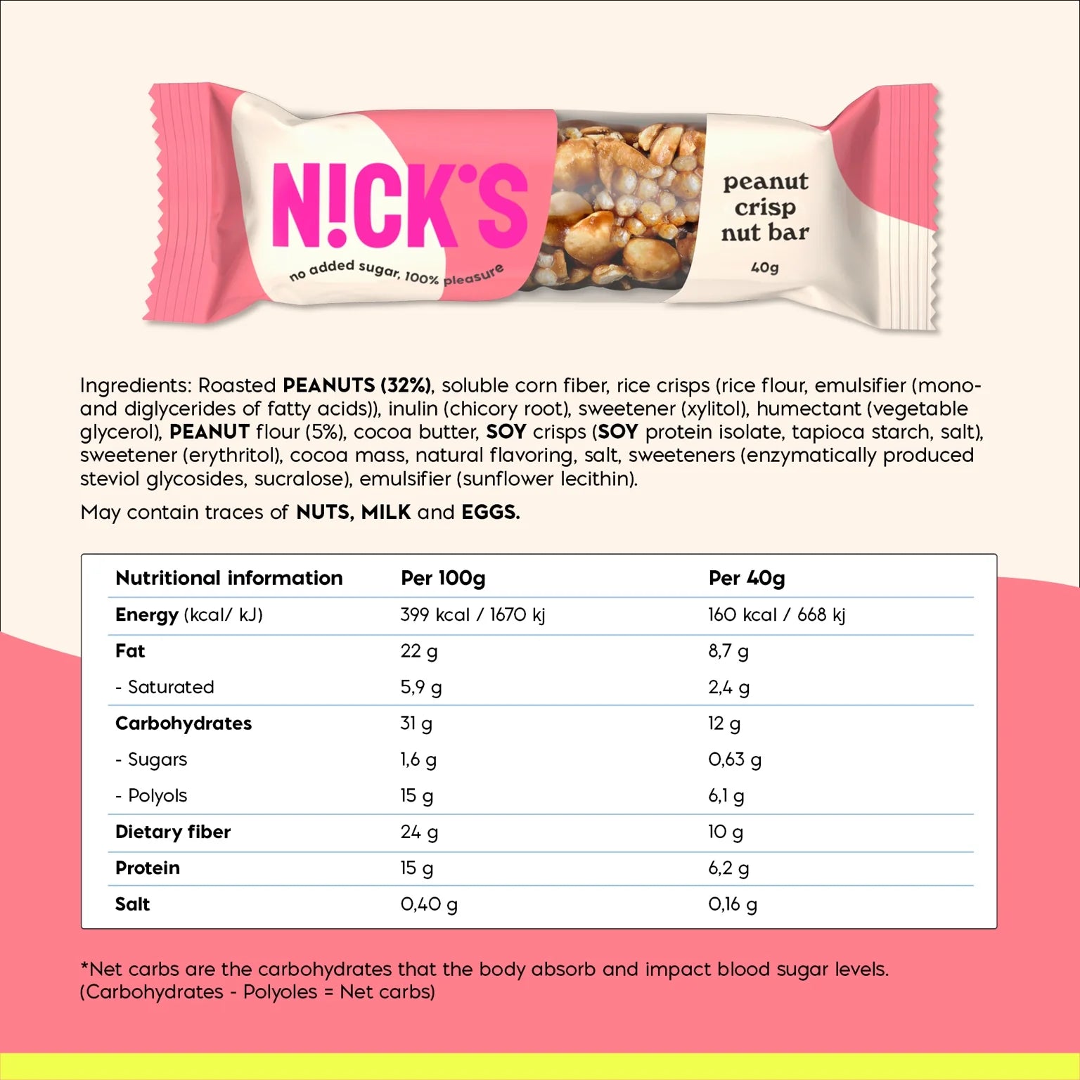 Peanut Crisp Nut Bar 40 g
