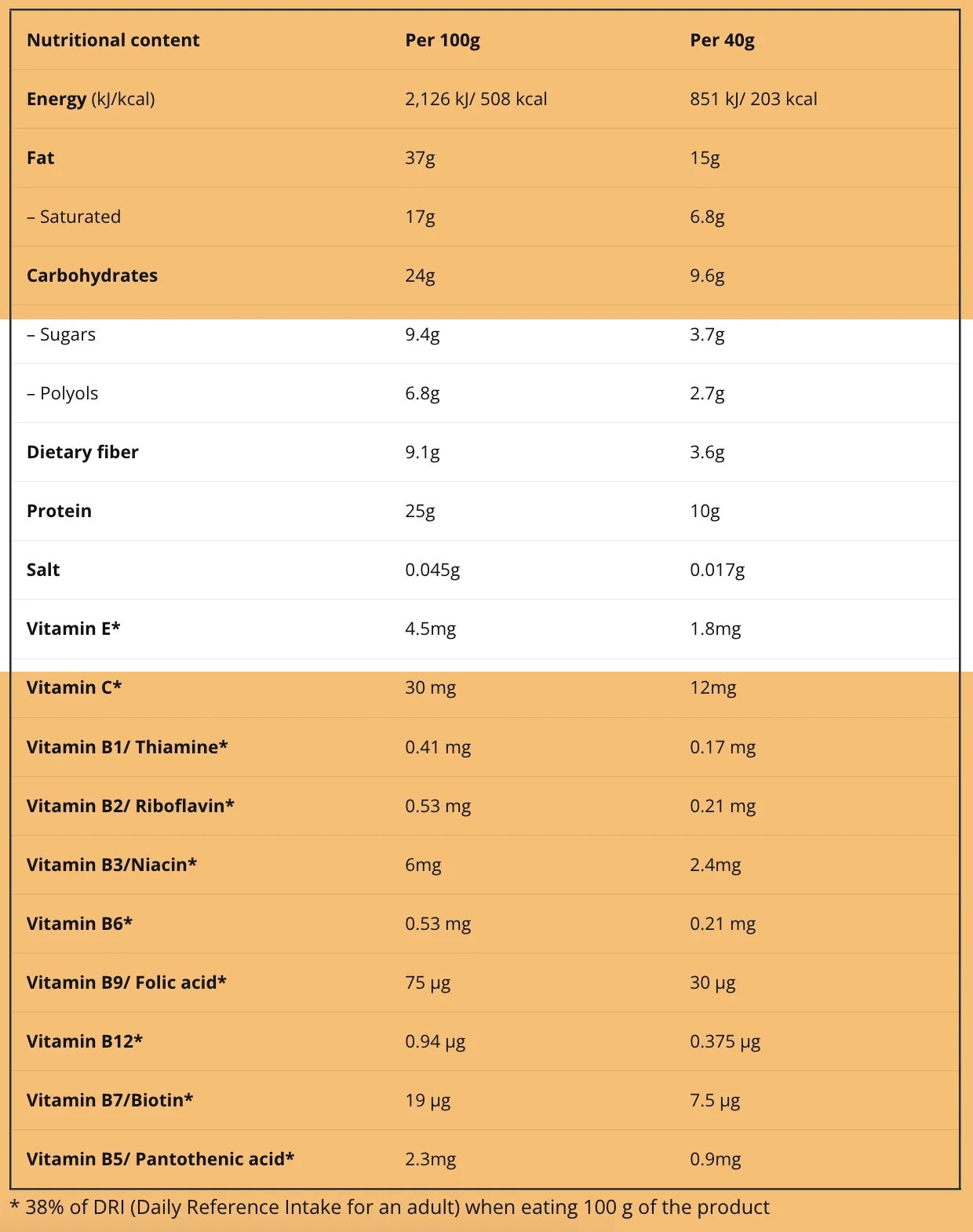 NICK'S - Proteiinivahvel "orange" 24 x 40g - njom.ee