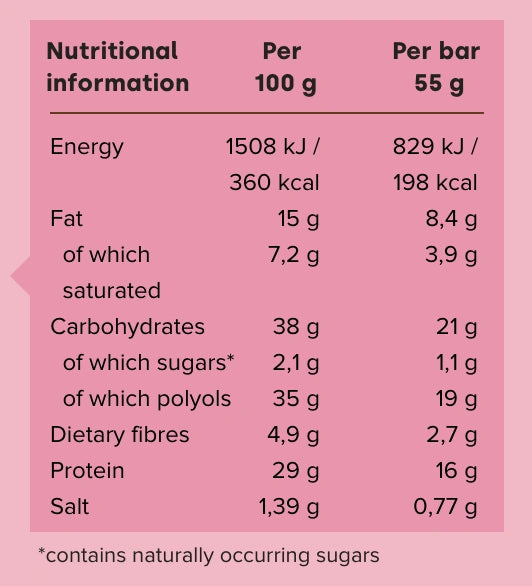LOHILO Salted Caramel Protein Bar Box of 12