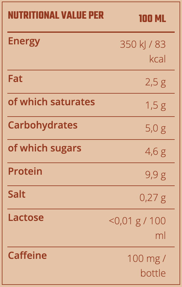 NJIE - ProPud proteiinisheik "frappe latte" 250ml - njom.ee